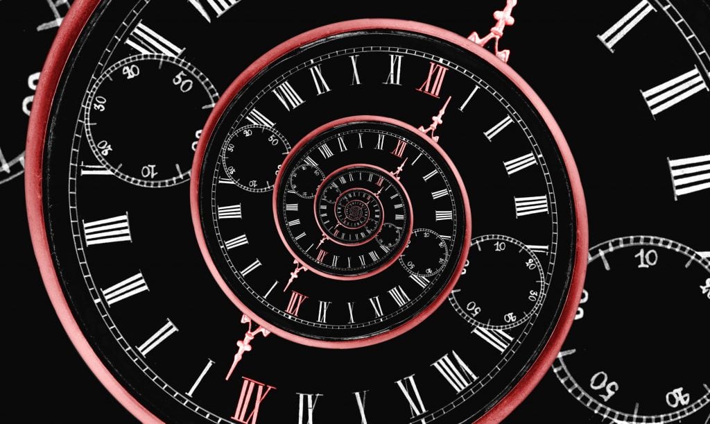 Espiral do tempo