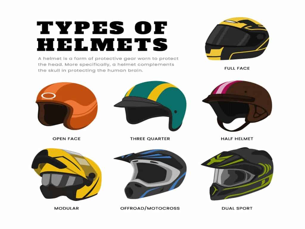 Ilustração mostra diferentes capacetes de motos