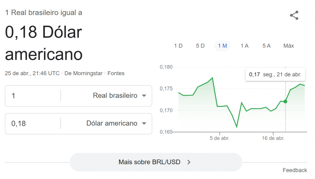Captura de tela da ferramenta de conversão de moedas do Google
