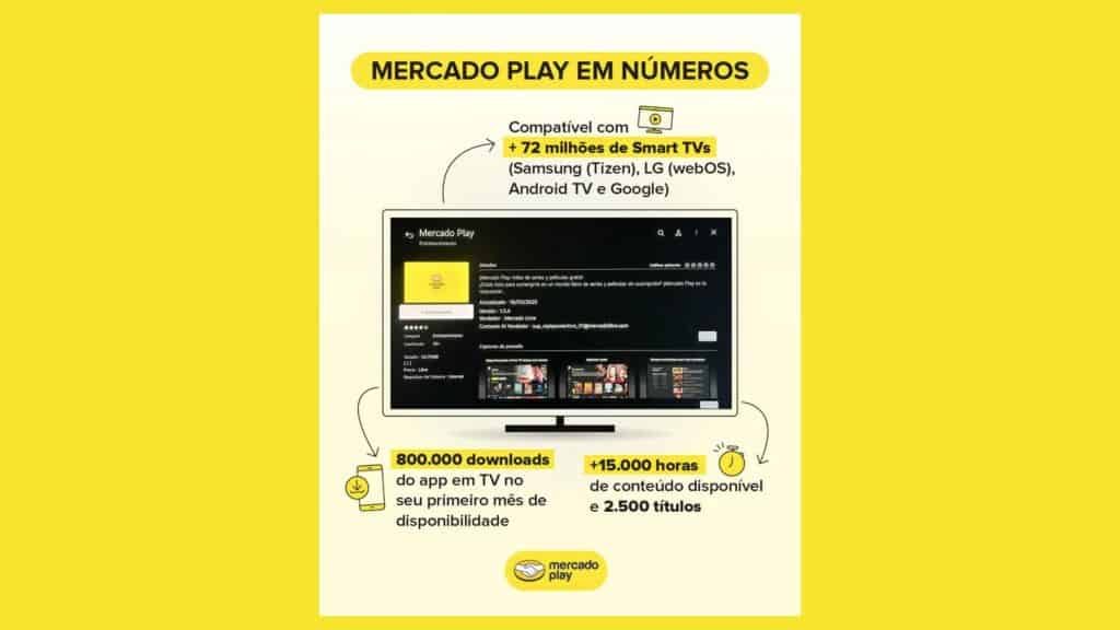 mercado-play-6