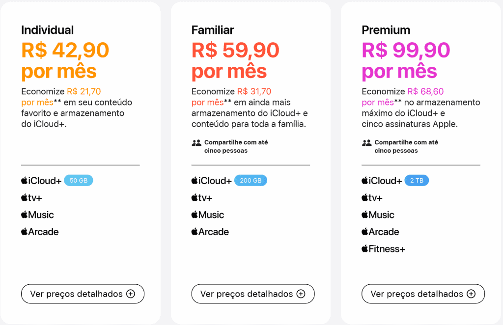 Tabela com os preços dos planos do Apple One