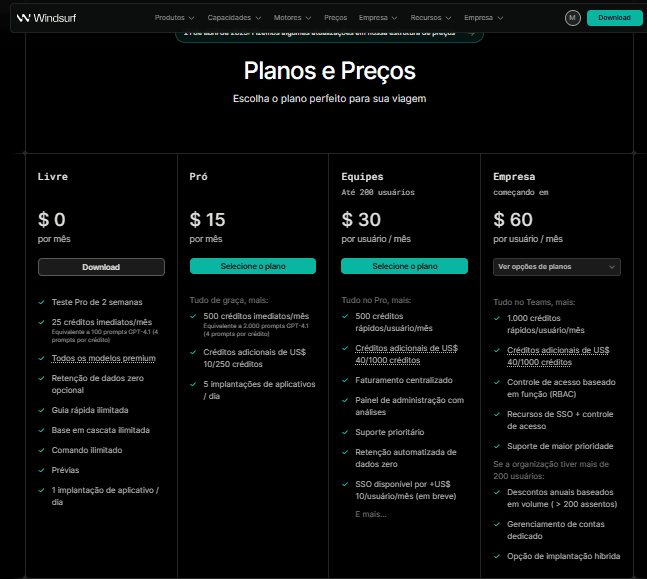 Captura de tela do site da Windsurf AI