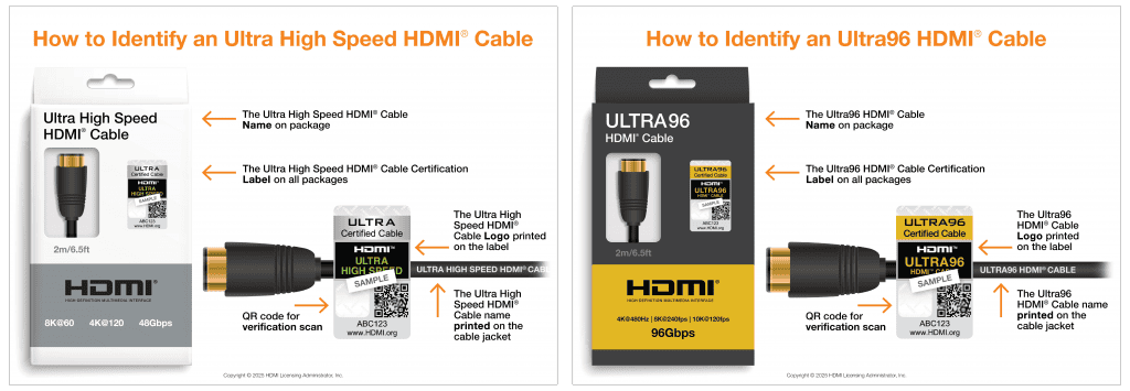 HDMI 2.2