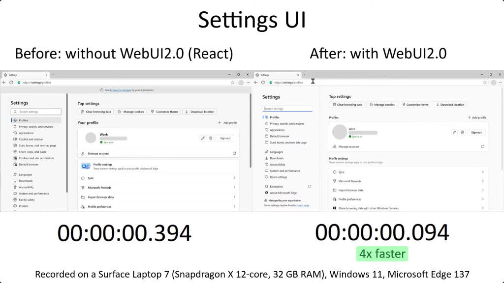 Comparativo do Edge carregando sites antes e depois da atualização