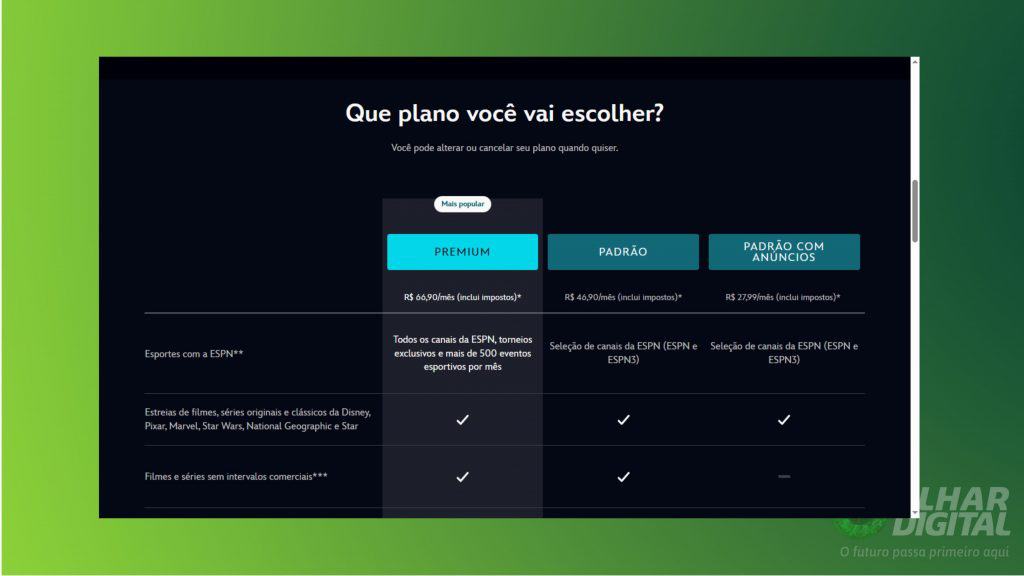 Planos do Disney+
