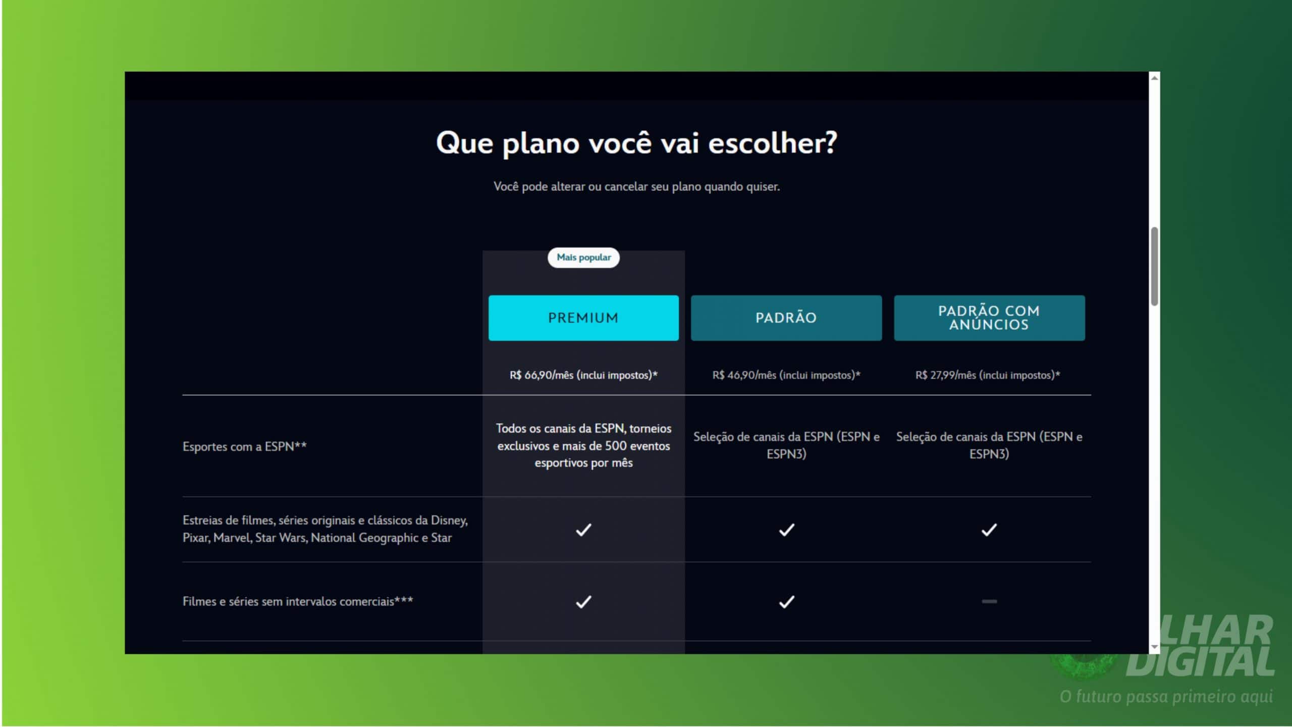 Planos do Disney+