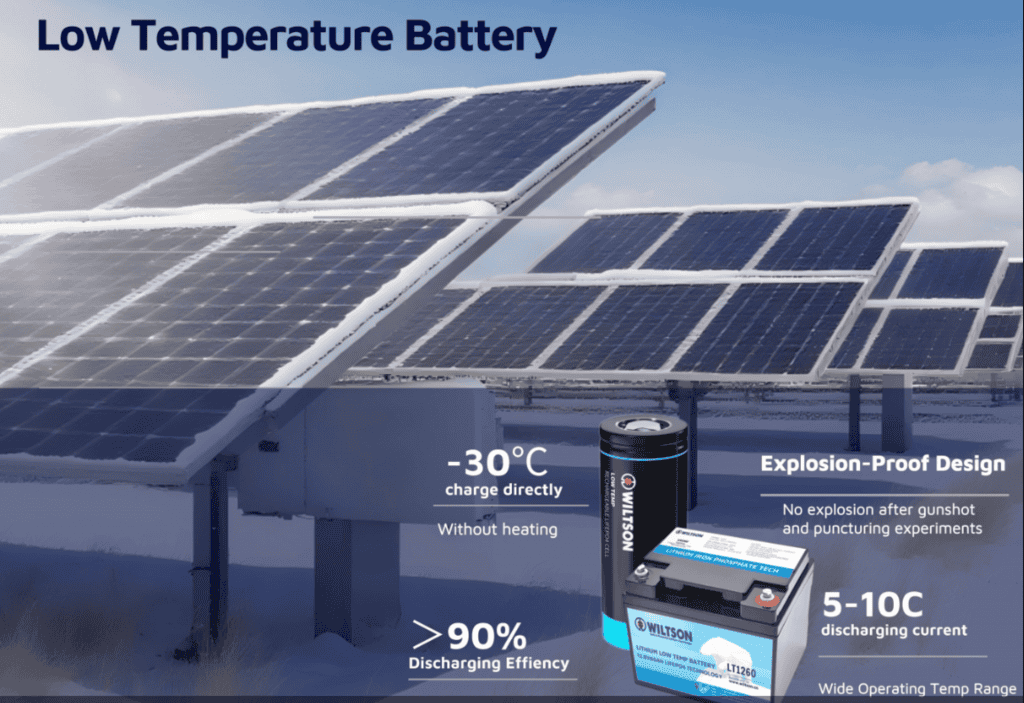 painel solar bateria