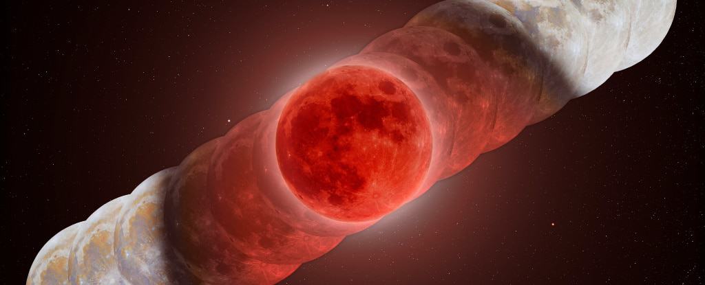 Eclipse lunar total